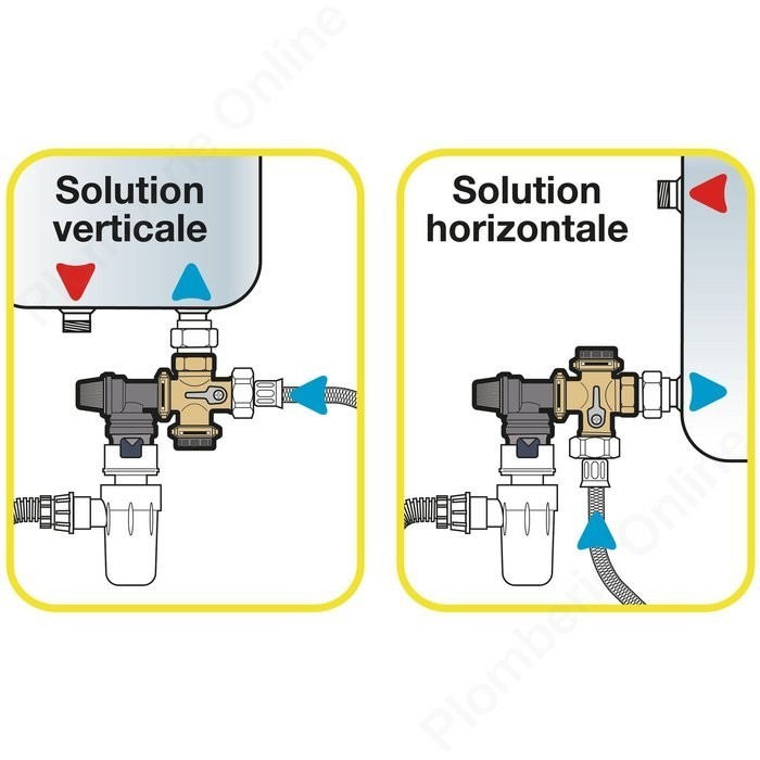découvrez le rôle essentiel du chauffe eau groupe de sécurité dans le fonctionnement des chauffe-eau. apprenez comment cet élément crucial protège votre installation, prévient les fuites et assure la sécurité de votre domicile.